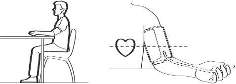 APPLYING THE ARM CUFF Step 3