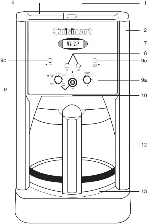 FEATURES AND BENEFITS