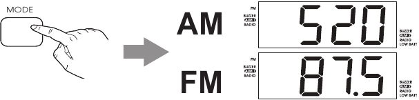 VOREINGESTELLTES RADIO EINSTELLEN UND BEDIENEN &ndash; RADIOVOREINSTELLUNGEN FESTLEGEN Schritt 2