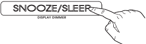 SCHLUMMERFUNKTION