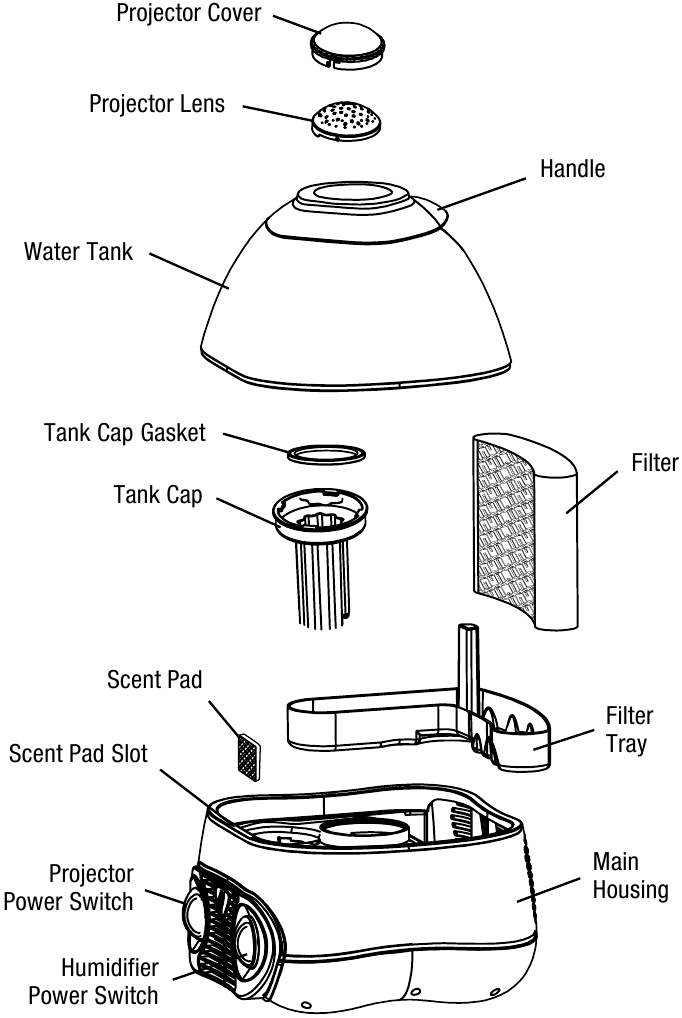 VICkS&reg; STARRY NIGHT COOl MOISTURE HUMIDIFIER (V3700 Series)