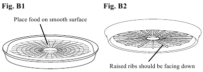 How To Assemble and Load Trays for Dehydrating Fig. B1 - Fig. B2