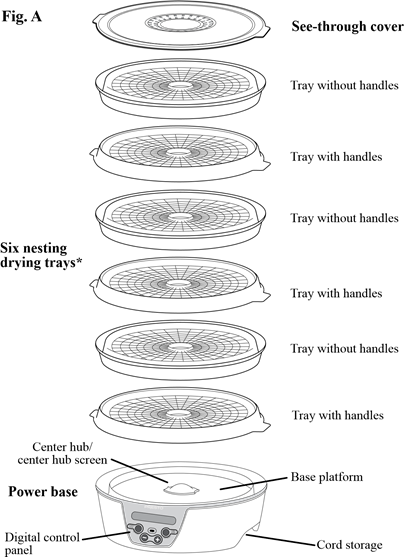 How To Assemble and Load Trays for Dehydrating Fig. A