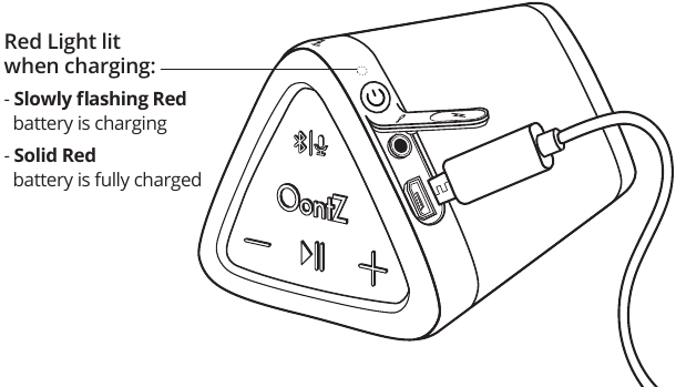 Karikimi i bateris&euml;