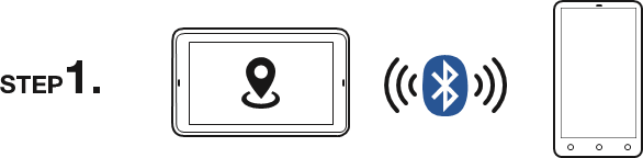 Escenario operativo 1 Paso 1