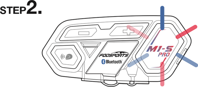 Modo de b&uacute;squeda Paso 2