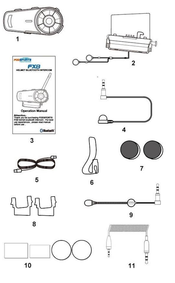 Contenido del paquete