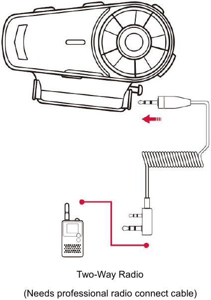 Conexi&oacute;n por cable