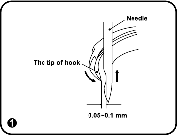 Distanca-gjilp&euml;r&euml;-grep Hapi 1