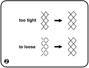 Pika e r&euml;nies s&euml; gjilp&euml;r&euml;s Hapi 2