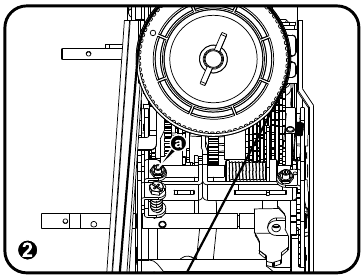 Qepja p&euml;rpara dhe prapa n&euml; qepjen e vrimave t&euml; butonave (hap&euml;sira e transportit t&euml; qepjes prapa dhe p&euml;rpara nuk &euml;sht&euml; e nj&euml;jt&euml;) Hapi 2