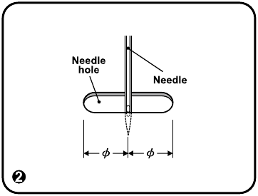Rregullimi i pozicionit qendror t&euml; gjilp&euml;r&euml;s Hapi 2