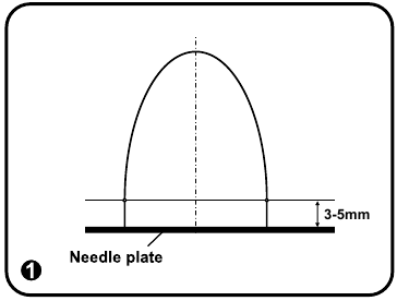 Rrjedha e gjilp&euml;r&euml;s n&euml; gjer&euml;sin&euml; maksimale zigzag Hapi 1
