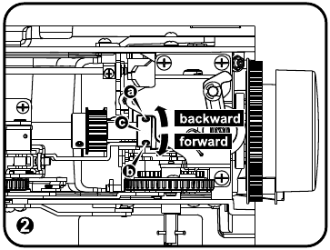 Rrjedha e gjilp&euml;r&euml;s n&euml; gjer&euml;sin&euml; maksimale zigzag Hapi 2
