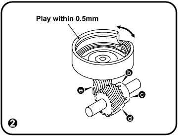 Loja midis ingranazhit t&euml; boshtit t&euml; drejtuesit t&euml; mekik&euml;s dhe ingranazhit t&euml; boshtit t&euml; posht&euml;m Hapi 2