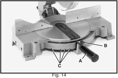 QIYA KESISH UCHUN AYLANUVCHI JADVAL 14-rasm