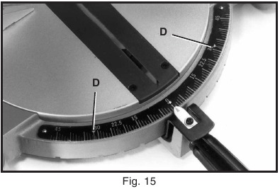 QIYA KESISH UCHUN AYLANUVCHI JADVAL 15-rasm