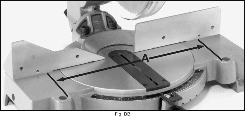 XAVFLI HUDUD JADVALI