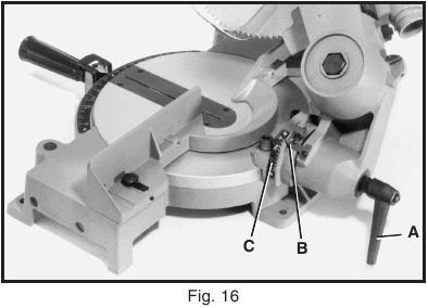 Qiya kesish uchun og'adigan kesish qo'li 16-rasm