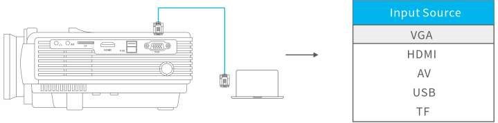 &Sigma;ύ&nu;&delta;&epsilon;&sigma;&eta; &mu;&epsilon; &tau;&omicron;&nu; &Upsilon;&pi;&omicron;&lambda;&omicron;&gamma;&iota;&sigma;&tau;ή &Beta;ή&mu;&alpha; 2