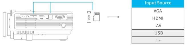 &Sigma;ύ&nu;&delta;&epsilon;&sigma;&eta; &sigma;&tau;&eta;&nu; &epsilon;&xi;&omega;&tau;&epsilon;&rho;&iota;&kappa;ή &sigma;&upsilon;&sigma;&kappa;&epsilon;&upsilon;ή &alpha;&pi;&omicron;&theta;ή&kappa;&epsilon;&upsilon;&sigma;&eta;&sigmaf;