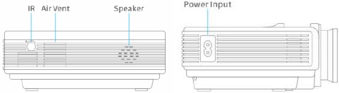 Projector Overview Step 4