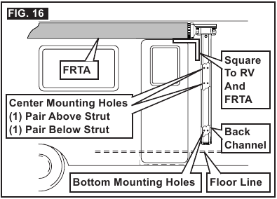 Attach Back Channels Fig. 16