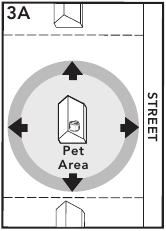 Adjust the Pet Area to Desired Size Step 1