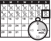 Sii paziente con il tuo animale domestico