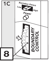 Set Up the Transmitter Step 3