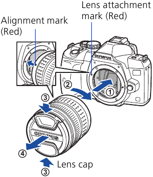 ОБЪЕКТИВТІ БЕКІТУ 2-қадам