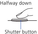 HOW TO USE THE AUTOFOCUS Step 1