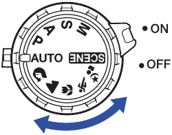 HOW TO USE THE MODE DIAL