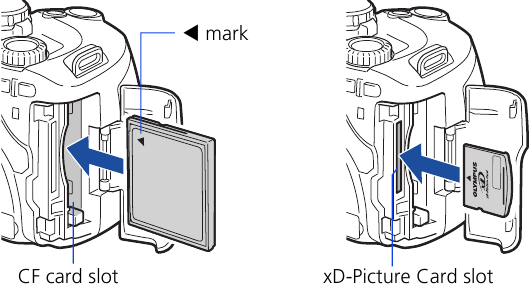 ЖАД КАРТАСЫН САЛУ