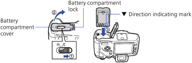 БАТАРЕЯНЫ САЛУ