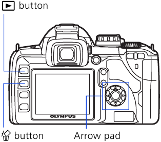 СУРЕТТІ ҚАРАУ ЖӘНЕ ӨШІРУ