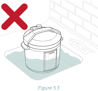 UTUNZAJI NA MATENGENEZO Kielelezo 5.3