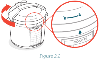 Jaribio la Maji Mchoro 2.2