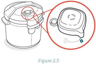 Jaribio la Maji Mchoro 2.3