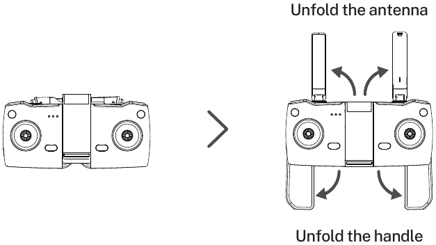 Hatua ya 2 ya Kujiandaa kwa Matumizi