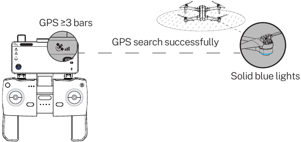 Tafuta GPS Kiotomatiki