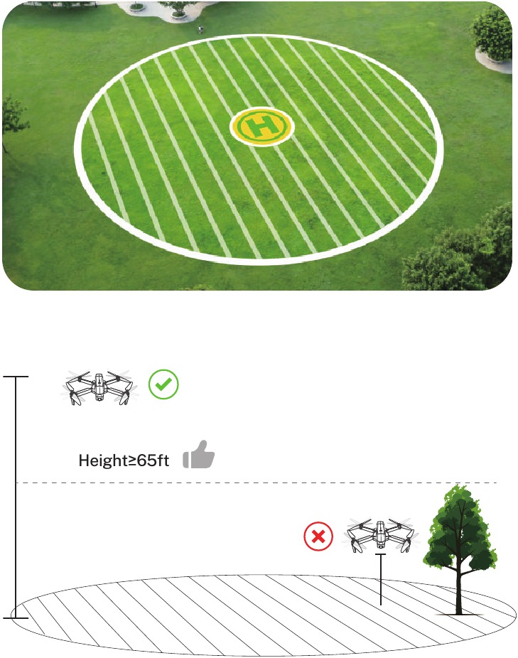 Chagua Mahali Pa Wazi pa Kuruka