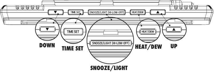 Fun&ccedil;&otilde;es dos bot&otilde;es Passo 1