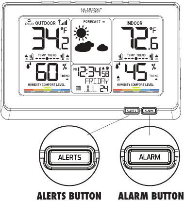 Fun&ccedil;&otilde;es dos bot&otilde;es Passo 2