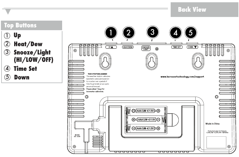Vista traseira da localiza&ccedil;&atilde;o dos bot&otilde;es