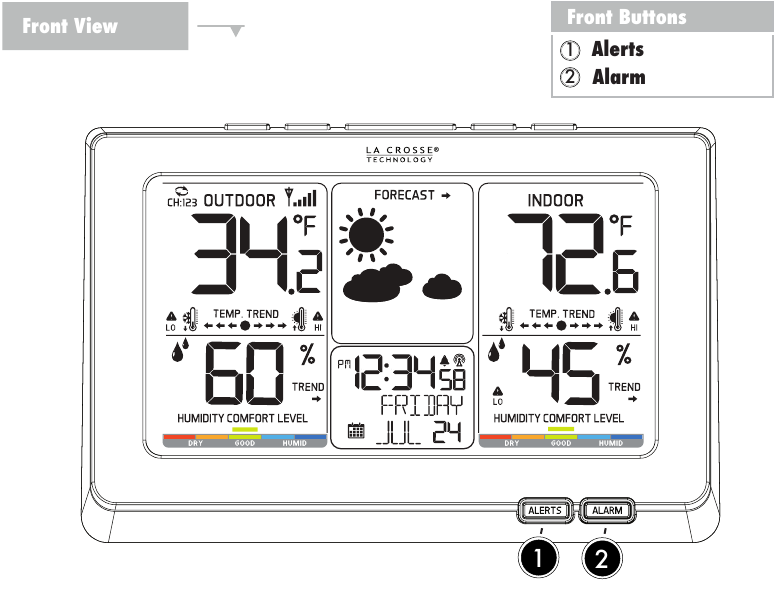 Vista frontal da localiza&ccedil;&atilde;o dos bot&otilde;es