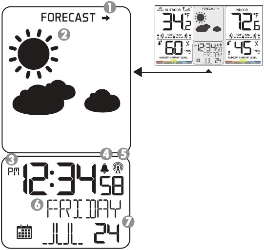 Disposi&ccedil;&atilde;o do LCD Passo 2