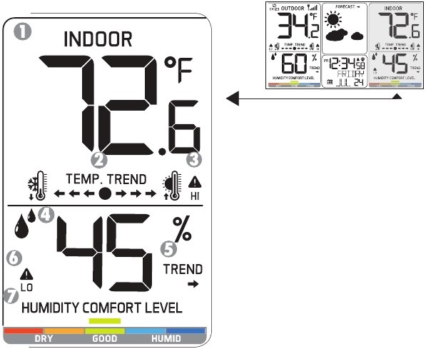 Disposi&ccedil;&atilde;o do LCD Passo 3