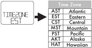 Selecione o fuso hor&aacute;rio (EST predefinido)