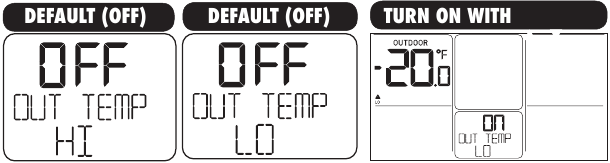 Definir Alertas Passo 2